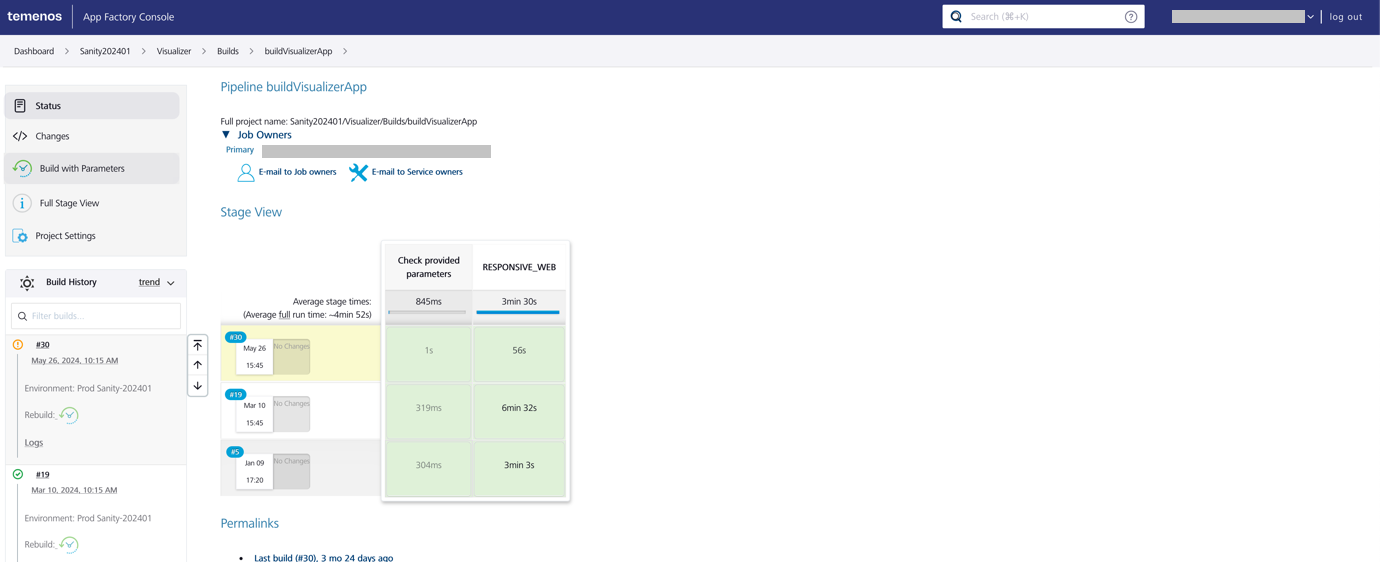 Access Levels and Roles